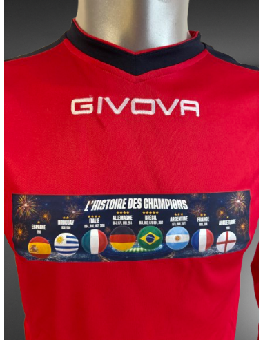 l'Histoire des CHAMPIONS