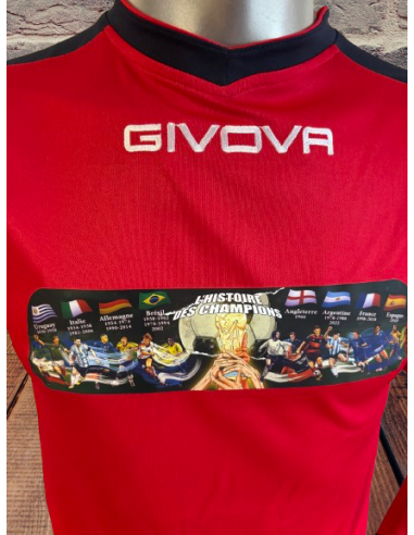 l'Histoire des CHAMPIONS