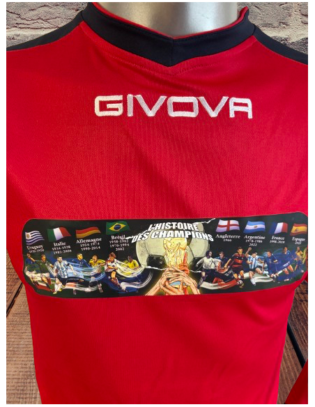 l'Histoire des CHAMPIONS