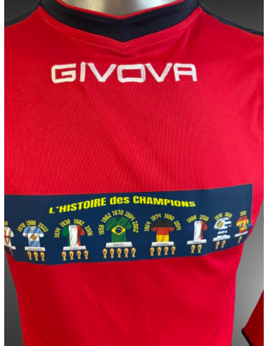 l'Histoire des CHAMPIONS